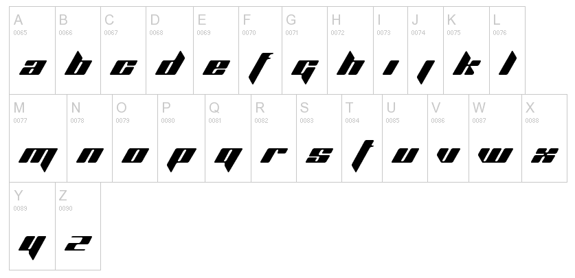 12 Handpicked Y2K Fonts (2022) - Graphic Pie